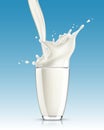 Fresh milk pouring into a glass