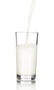 Fresh milk pouring into a glass Royalty Free Stock Photo