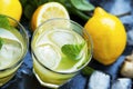 Fresh mojitos cocktails with lemons, fresh mint, ice cubes and s