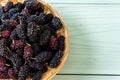 fresh mulberry bowl