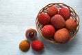 Fresh organic lychees in a basket on a light blue wooden background.Exotic tropical lichi fruits.Raw diet or vegan food concept.