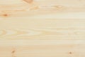 Fresh pine wood planks background top view