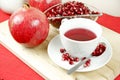 Fresh Pomegranate Tea