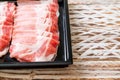 fresh pork sirloin sliced Royalty Free Stock Photo