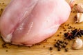 Fresh raw chicken breasts Royalty Free Stock Photo