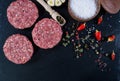 Fresh raw meat burger cutlet on the black slate board with herbs and spices for background. Royalty Free Stock Photo