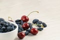 Fresh ripe honeysuckle berries and cherry in a ceramic bowl on a wooden board. Healthy breakfast. White bowl of honeysuckle. Royalty Free Stock Photo