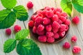 Fresh ripe raspberries in a plate on a wooden table Royalty Free Stock Photo