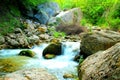 Nature and rocks surrounding a stream from the Ambro river Royalty Free Stock Photo