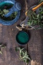 Fresh stinging nettle leaves on wooden table.Urtica dioica oil with spirulina powder, a healthy supplement to improve health