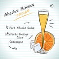 Absolut Mimosa cocktail, vector sketch hand drawn illustration, fresh summer alcoholic drink with recipe and fruits