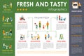 Fresh and Tasty Pizza infographics. Flat concept web vector illustration. Pizzeria presentation.
