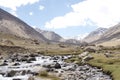 fresh water brook in nubra valley Royalty Free Stock Photo
