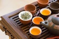 Freshly brewed tea poured in ceramic cups pot utensils on wooden bamboo dripping tray. Loose leaves. Chinese Japanese ceremony