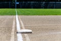 Freshly chalked baseline, with third base plate, running out to the 300 yards sign, empty baseball field on a sunny day