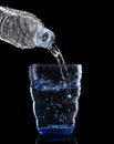 Freshness cool and clean drinking water pouring to blue glass is