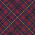 fretwork plaid pattern Royalty Free Stock Photo