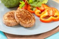 Fried cutlets on a plate