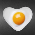 Fried egg like heart