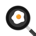 Fried egg omelette top view pan vector food illustration. Egg omelet albumen cartoon icon breakfast