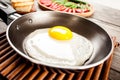 Fried eggs Royalty Free Stock Photo