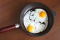 Fried eggs in black pan closeup