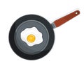 Fried eggs on pan