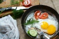 Fried eggs with slices of tomatoes