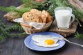 Fried eggs with toasts and drink, traditional breakfast
