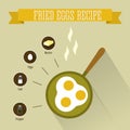 Fried eggsrecipe infographics Royalty Free Stock Photo