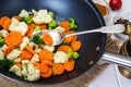 Fried mix vegetables in a pan in oil Royalty Free Stock Photo