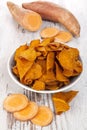 Fried and raw red batata chips