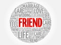 Friend circle word cloud Royalty Free Stock Photo