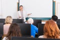 Young female teacher lecturing