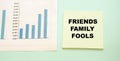 FRIENDS FAMILY FOOLS - FFF, which means that the close circle who believed in the idea of the project and invested with their own