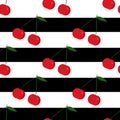 Frock background with cherries