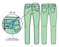 Light green summer pants accompanied with processing scheme