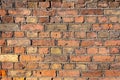 Front close-up view of a old brick wall - Image Royalty Free Stock Photo