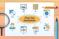 Front end development chart with icons and keywords Royalty Free Stock Photo