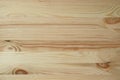 Front View of Light Brown Natural Wood Pattern for Background or Banner Royalty Free Stock Photo