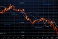 Front view of stock market crash and economy crisis concept with red falling down digital financial chart candlestick and diagram