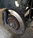 Front-wheel disk brakes in an automobile mechanic, automobile brake discs