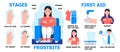 Frostbite first aid info-graphic vector. Girl is warming hand in water. Hypothermia in winter season. Fingers, toes, nose damage.