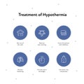Frostbite and hypothermia health care infographic collection. Vector flat design healthcare illustration. Blue snowflake circle