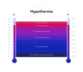 Frostbite and hypothermia health care infographic collection. Vector flat healthcare illustration. Red and blue color stage with