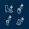 Frostbite icons. Vector linear illustration of frozen hand, foot, ear, nose icons. For a poster of a body part exposed