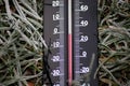 Frosty temperatures thermometers below zero