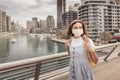 Frowning woman wearing medical mask walks down a street in Dubai`s Marina district during covid corona virus pandemic outbreak Royalty Free Stock Photo