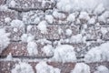 Frozen brick wall covered by hoarfrost Royalty Free Stock Photo