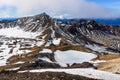 Frozen Emerald Lakes in the Tongariro National Park, New Zealand Royalty Free Stock Photo